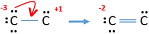 convert lone pair to bond in carbide ion